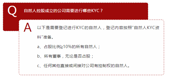 以下是需要登记进行KYC的自然人，登记内容按照“自然人KYC资料”准备